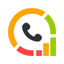 Quick Call by Callyzer: Haz llamadas directas desde Chrome
