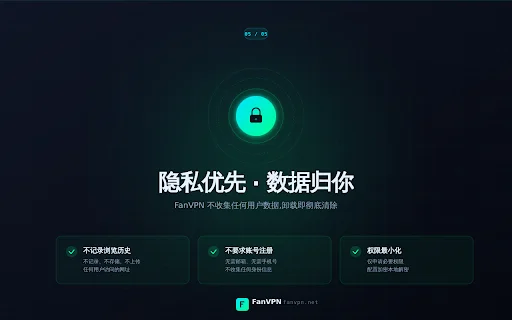 FanVPN: Acceso a Internet Seguro y Privado – Extensión Gratuita - Screenshot 5