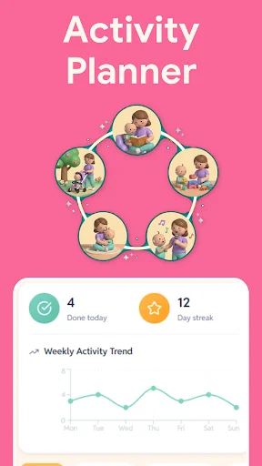 Baby Tracker: Growth & Leaps – Seguimiento de Desarrollo Infantil - Screenshot 4