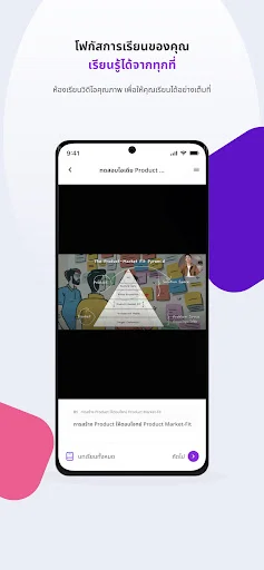 FutureSkill: Aprende y Domina Nuevas Competencias – Descarga Gratis - Screenshot 5