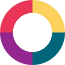 Sense Messaging para Chrome: Optimiza tu Reclutamiento SMS
