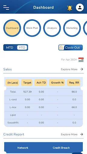 Descargar LPL SFA – Optimiza la Gestión de Ventas para Dr Lal Path Labs - Screenshot 4
