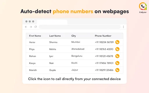 Quick Call by Callyzer: Haz llamadas directas desde Chrome - Screenshot 1